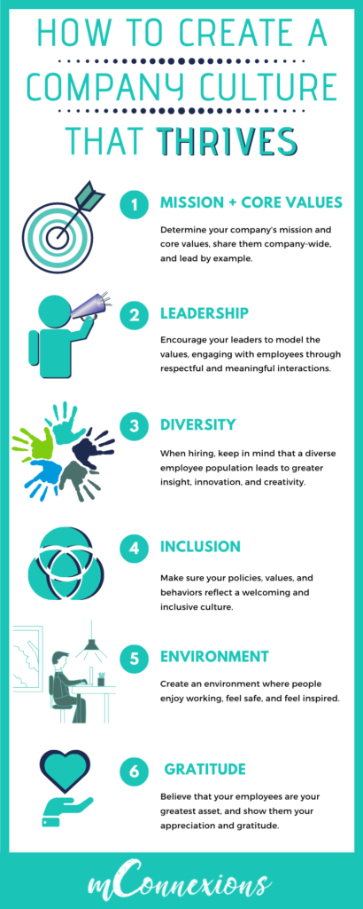 Infographic: How to Create a Thriving Company Culture